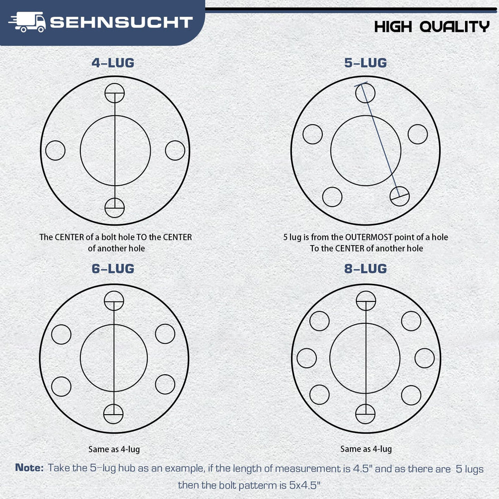SEHNSUCHT brake assembly mounted on trailer demonstration