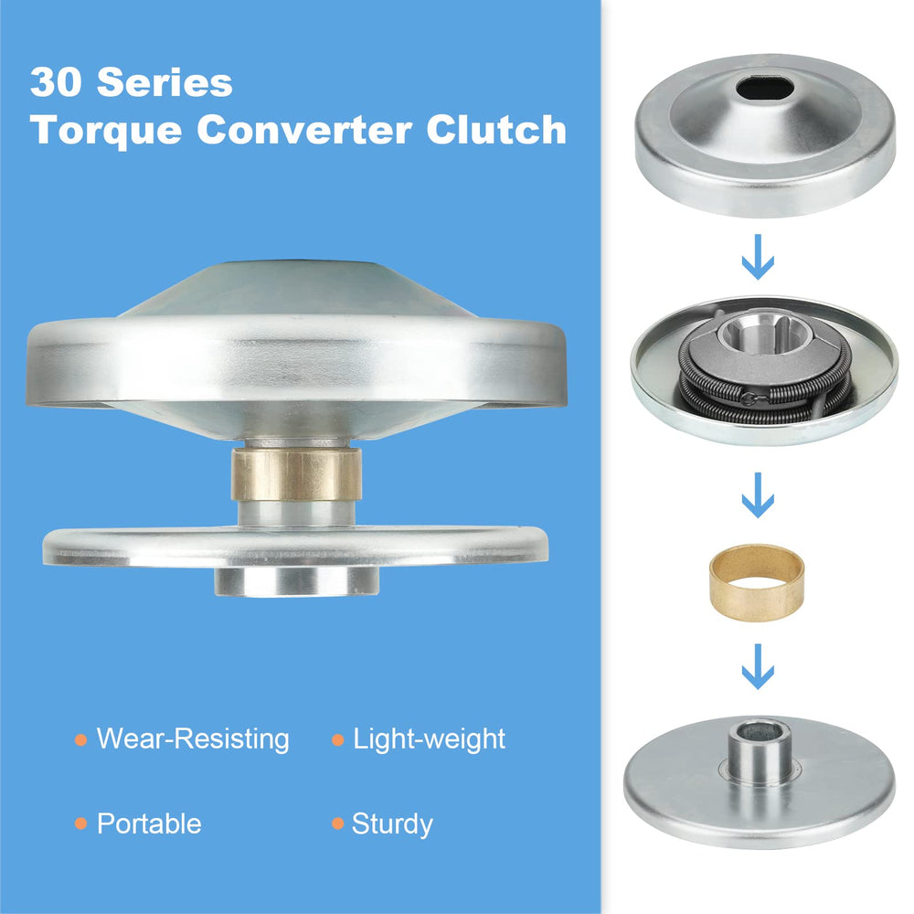 SEHNSUCHT driver pulley 3/4-inch bore detail highlights precise fit and quick replacement
