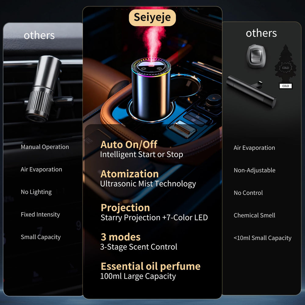 Seiyeje 7-color ambient lighting creates relaxing atmosphere