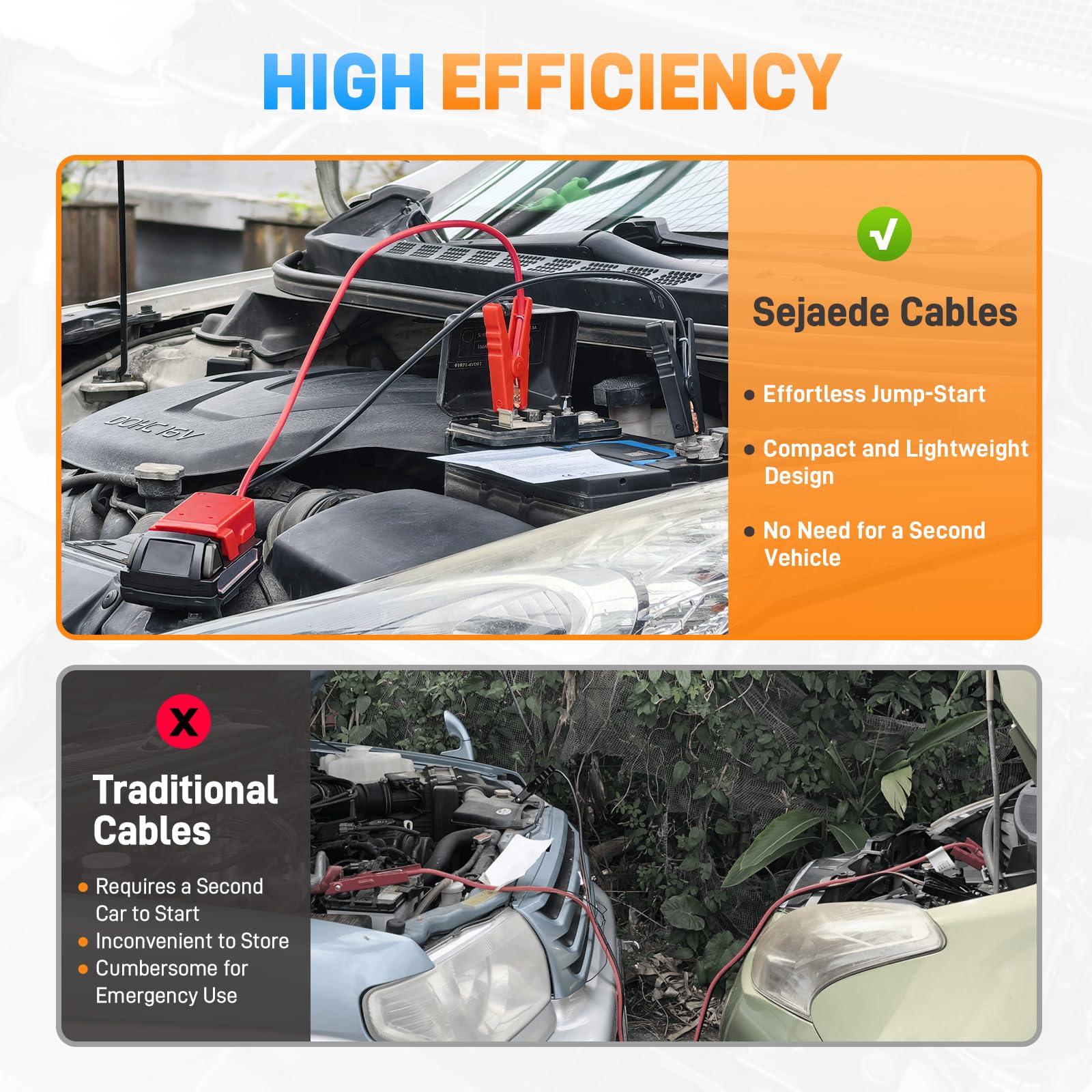 Sejaede cables suitable for cars, motorcycles, and boats for versatile use.