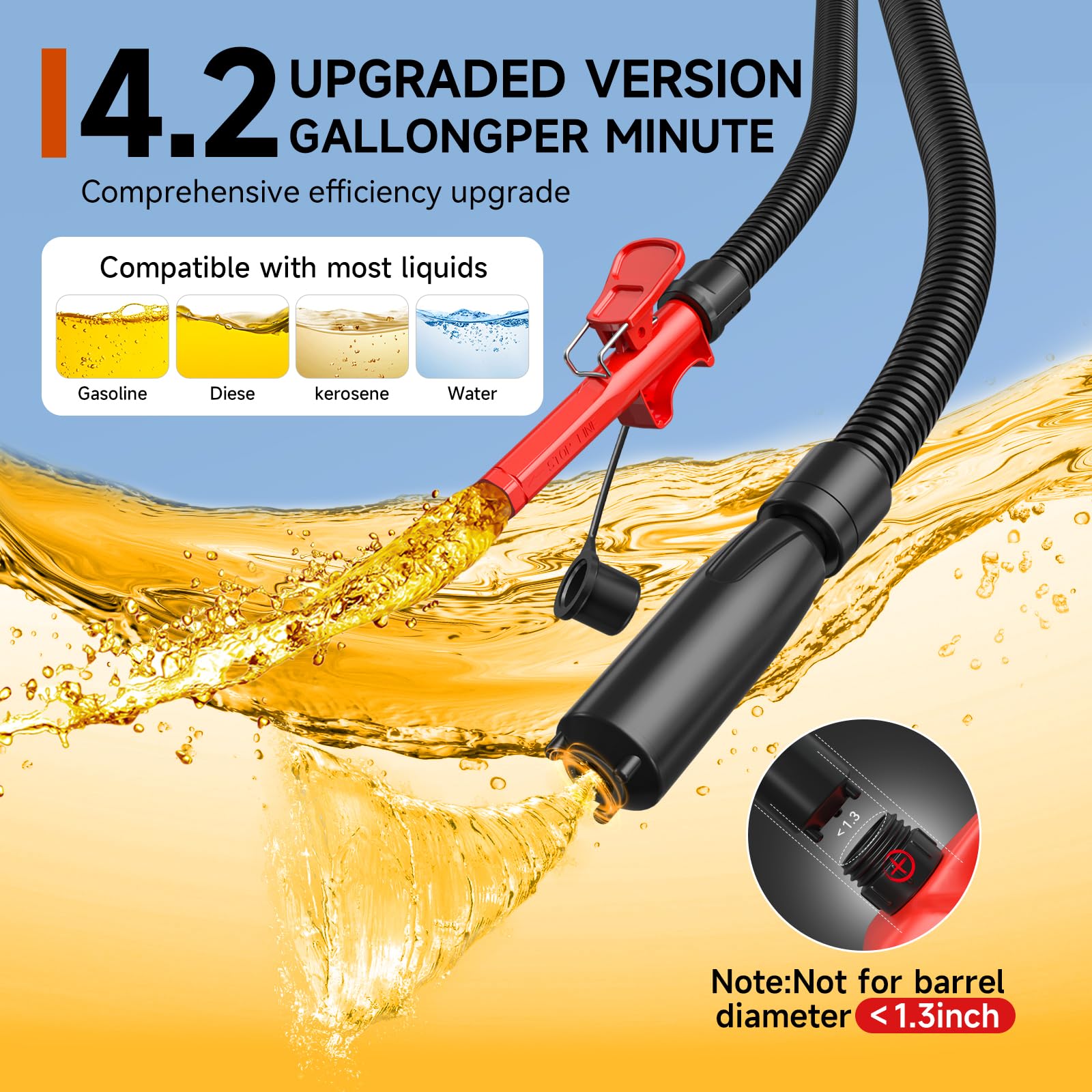 SENBOWE four-size adapter kit fits most North American cans