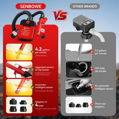 SENBOWE fuel transfer pump hose and adapters ready for quick refueling