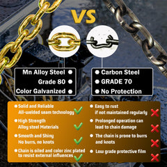 SENKEYFE G80 alloy steel trailer chains with yellow protective coating.