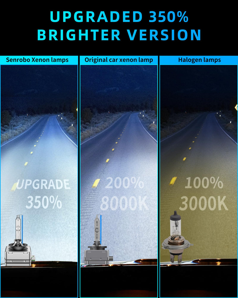 Senrobo D3S bulbs installed in Camaro headlights for brighter visibility.