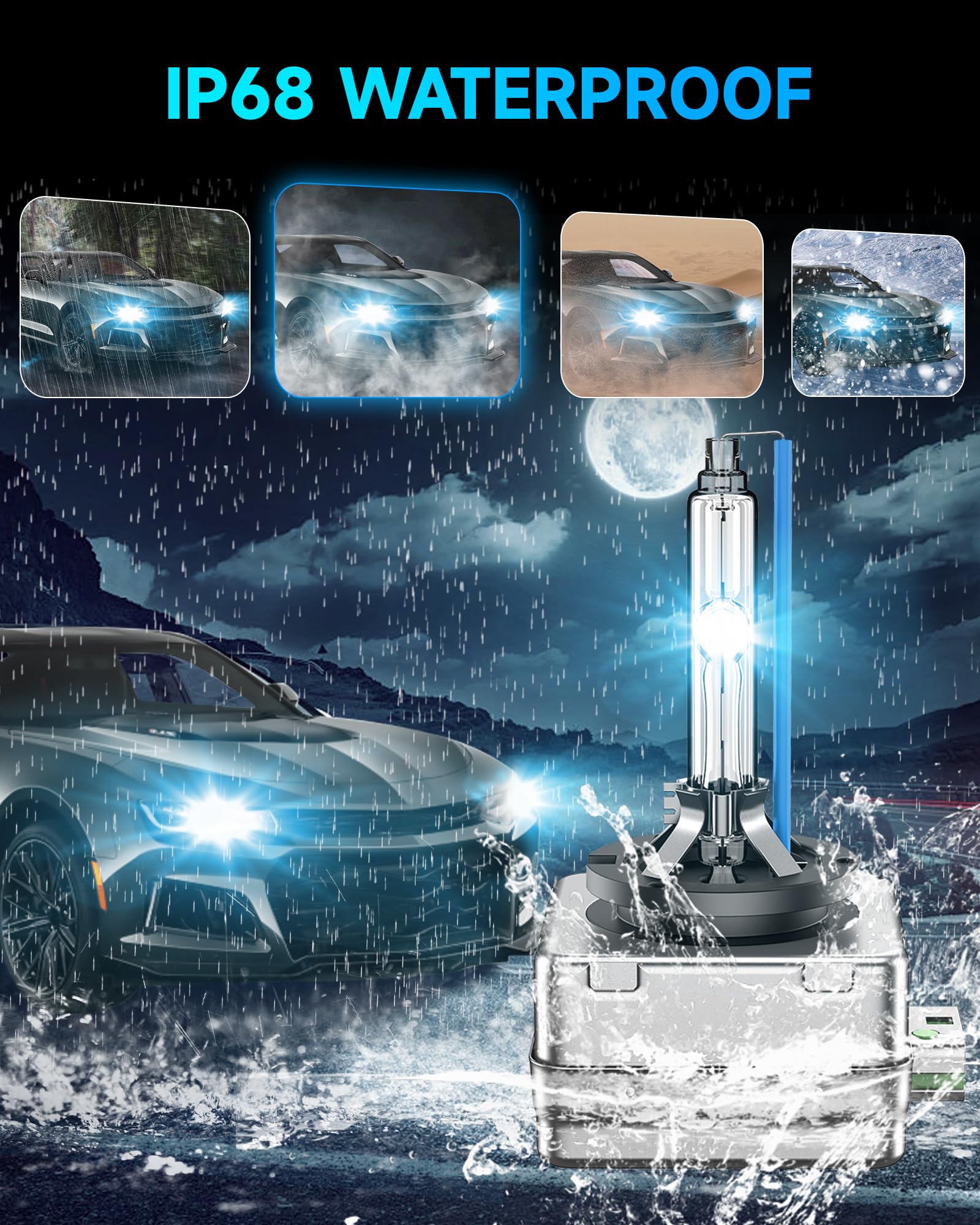 Senrobo D3S bulbs are IP68 waterproof and certified for safety.