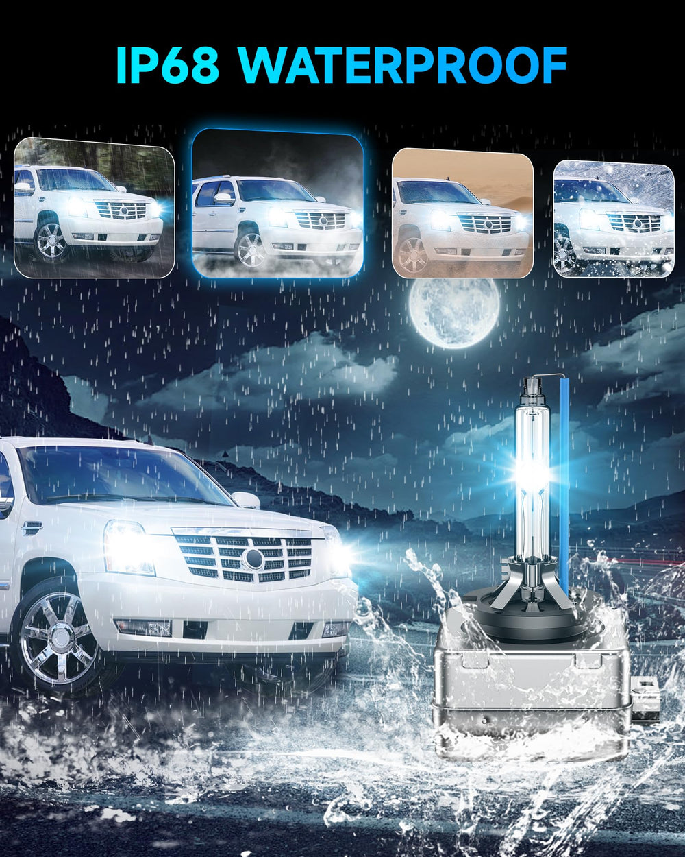 8000K white-blue glow for Escalade headlight aesthetics and visibility