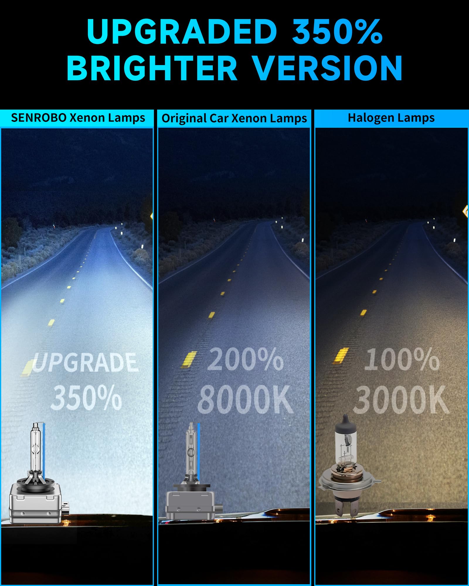 SENROBO D1S brighter-beam for Escalade enhances night driving