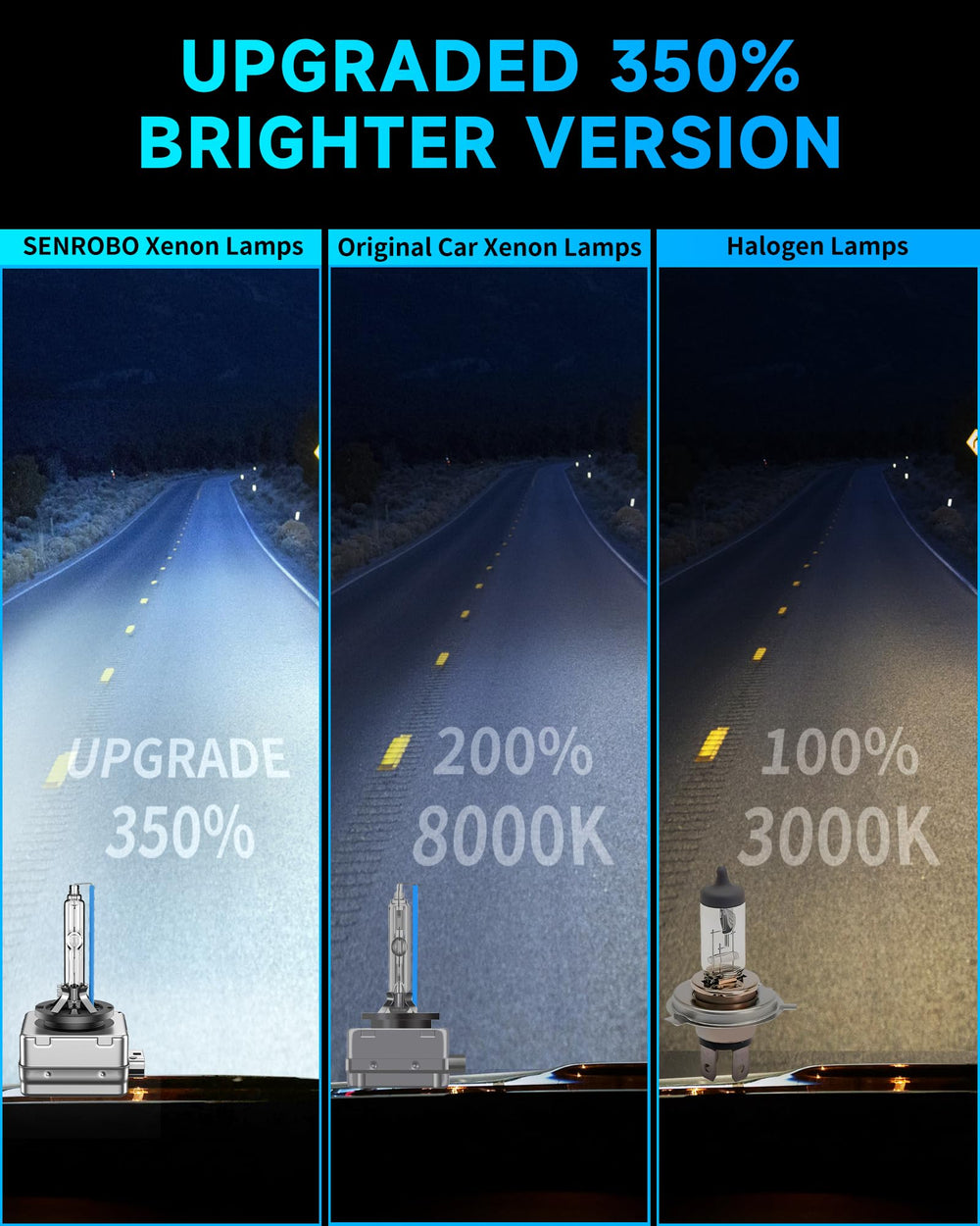 SENROBO D1S brighter-beam for Escalade enhances night driving