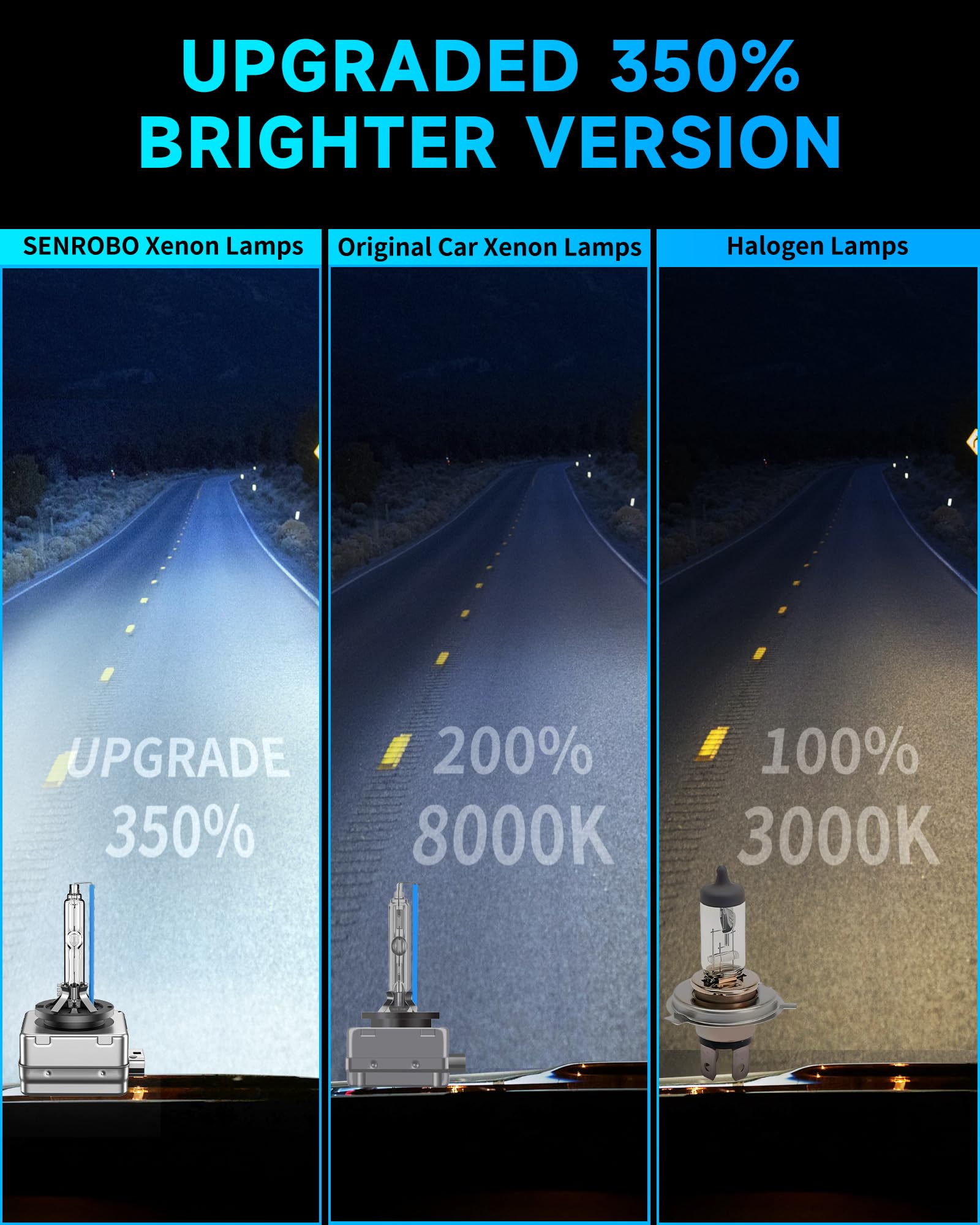 SENROBO D1S xenon bulbs with quartz glass for durability