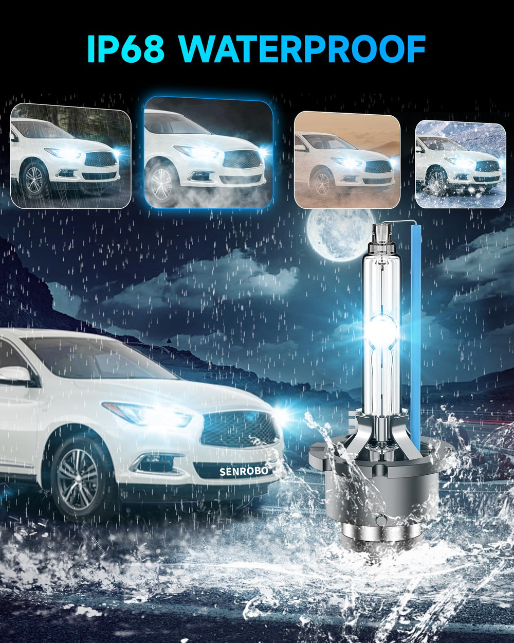 SENROBO HID bulbs certified CE FCC ROHS DOT