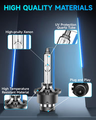 SENROBO D2S HID bulbs offer up to 3500 hours lifespan