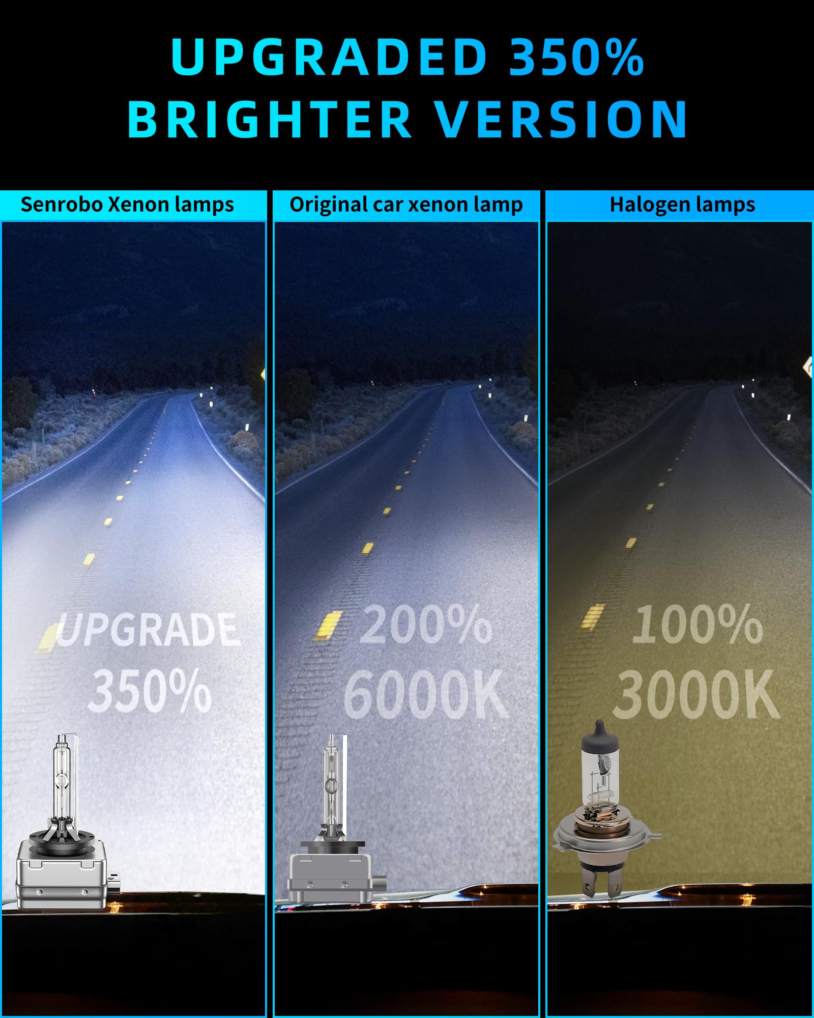 SENROBO D3S HID headlight bulb in Grand Cherokee highlighting extended illumination range.