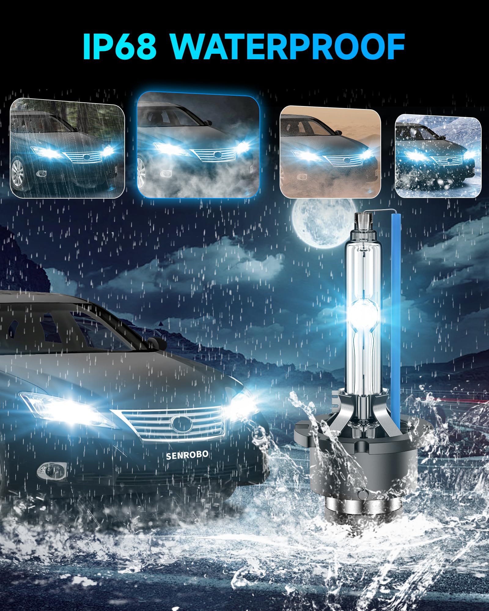 SENROBO HID bulbs with CE/FCC/ROHS certifications for safe use.