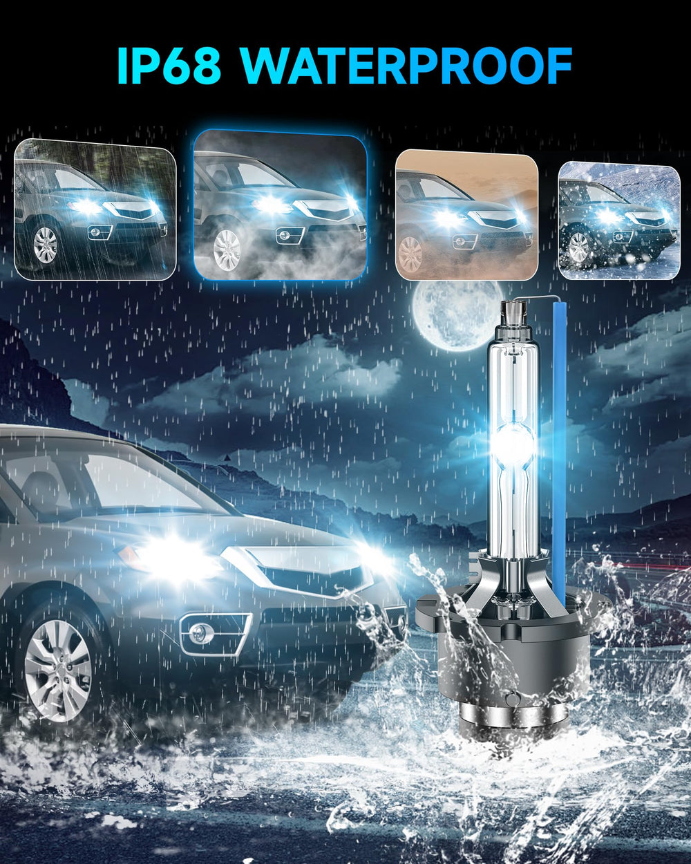 SENROBO long-life D2S bulbs offer up to 3500 hours.
