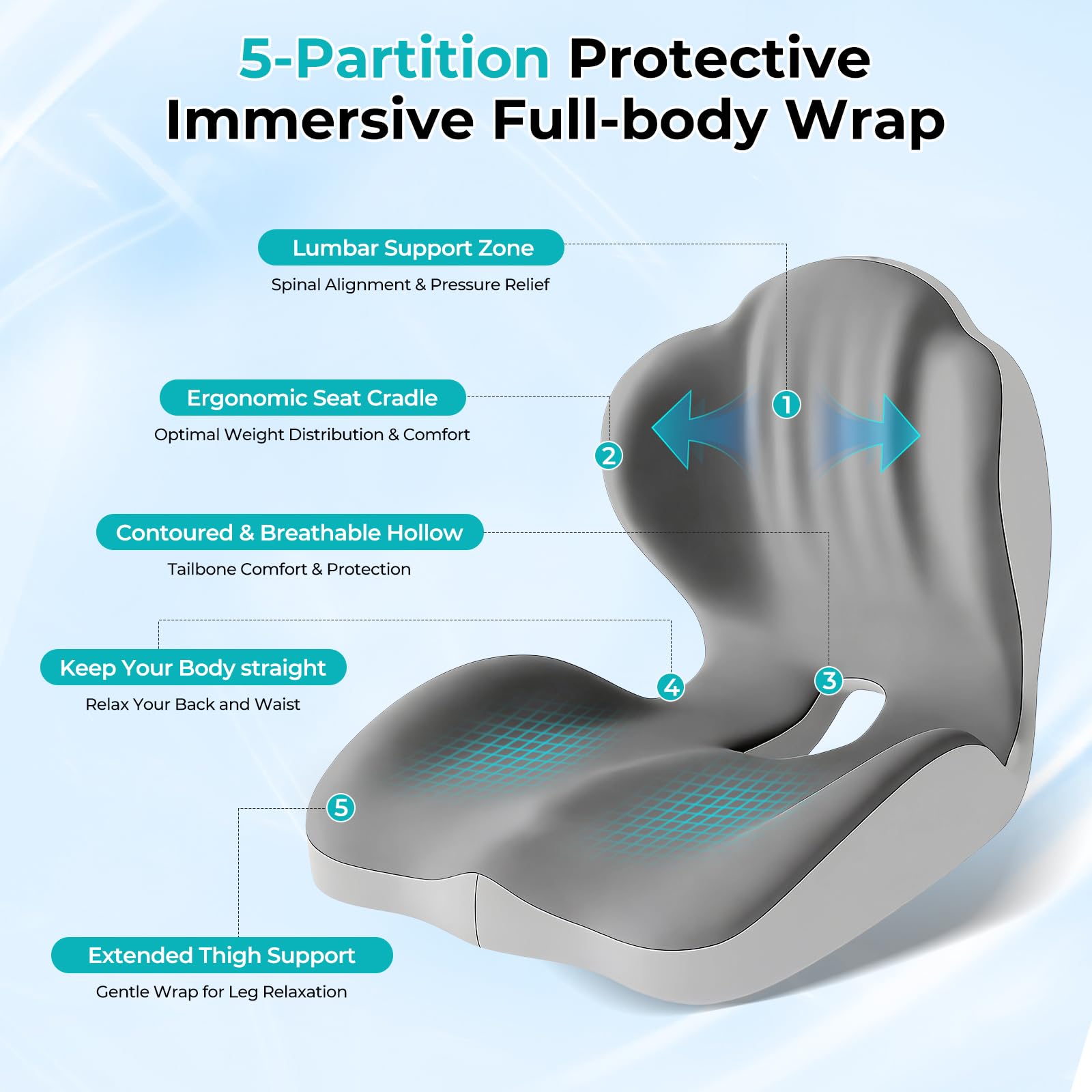 Serdyes non-slip bottom keeps cushion firmly in place on any seat.