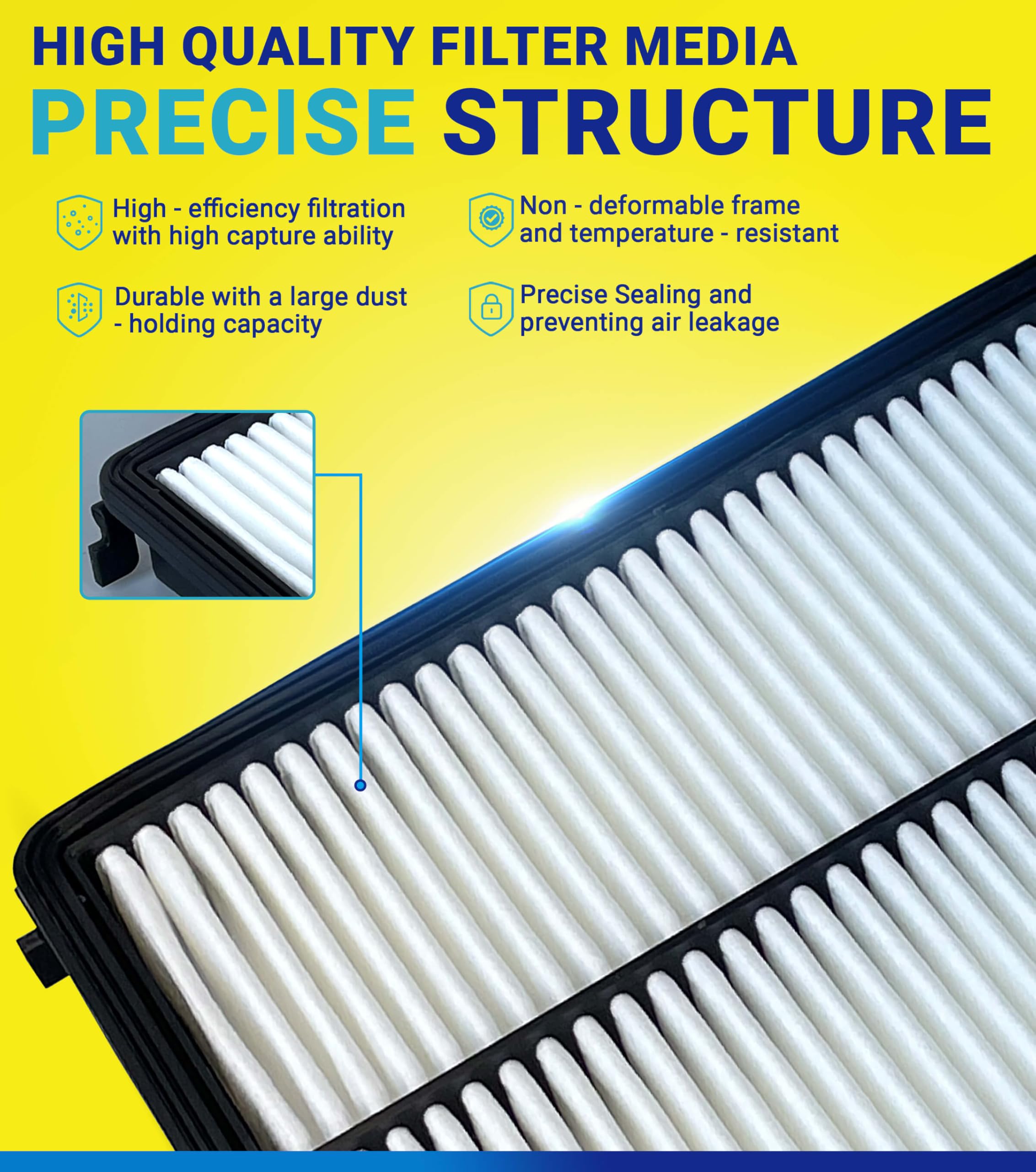 SERVKITOUR cabin air filter for Pilot maintains fresh cabin air