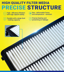 SERVKITOUR cabin air filter for Pilot maintains fresh cabin air