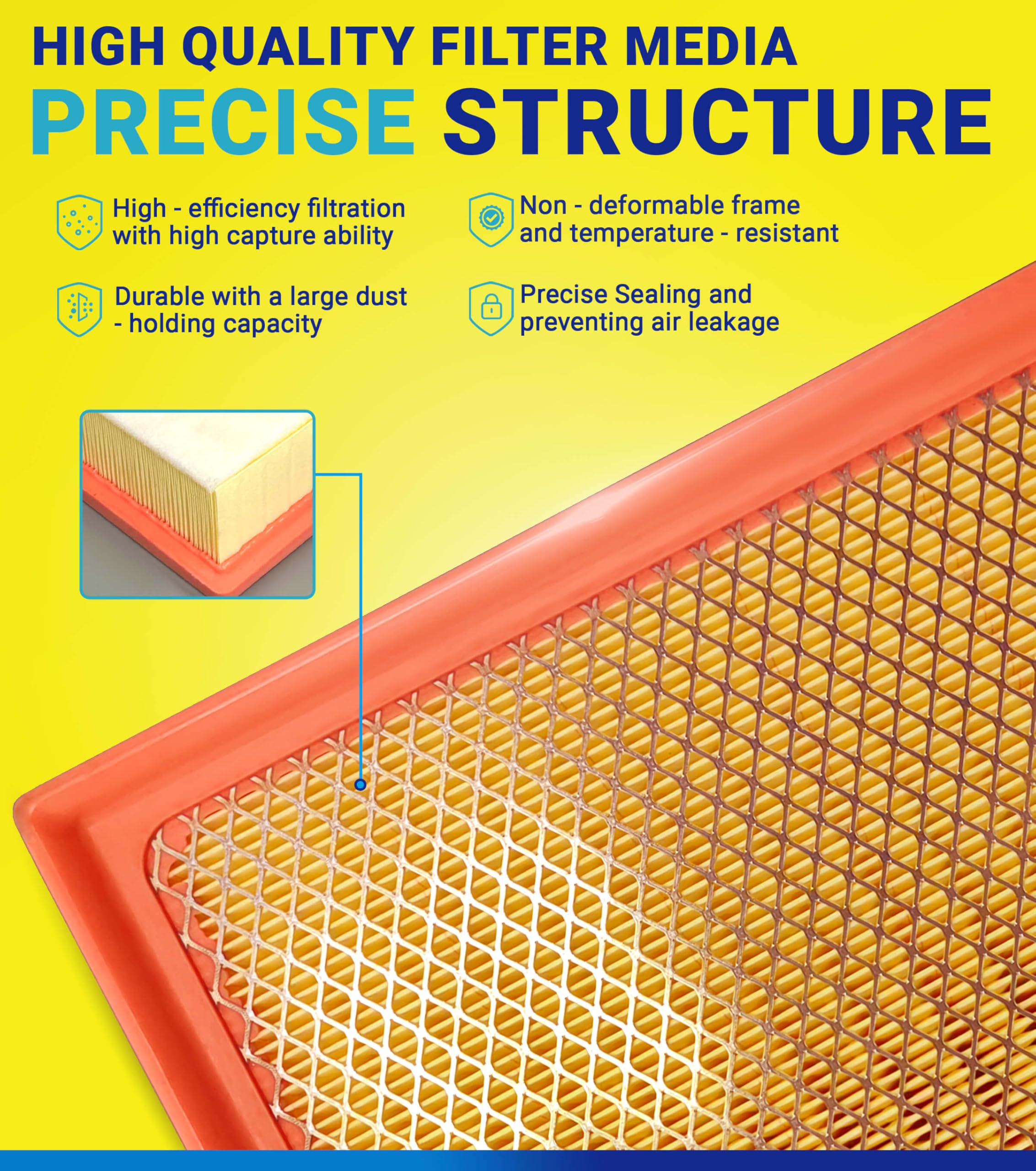 SERVKITOUR cabin air filter for Ram 1500, helps reduce interior dust.