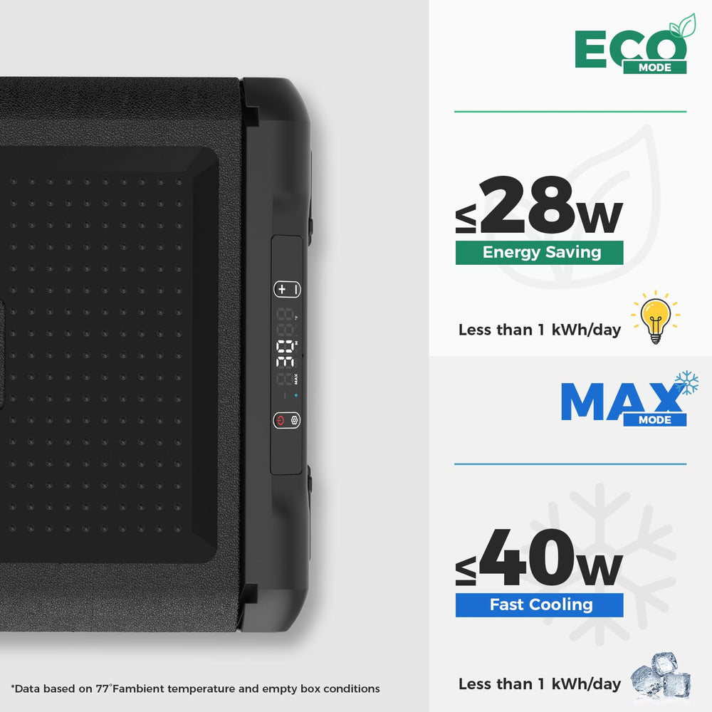 SetPower ice-pack inside view highlighting cooling and divider use.