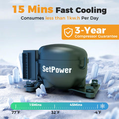 Setpower FC15 rapid cooling shown for road trips and quick chill
