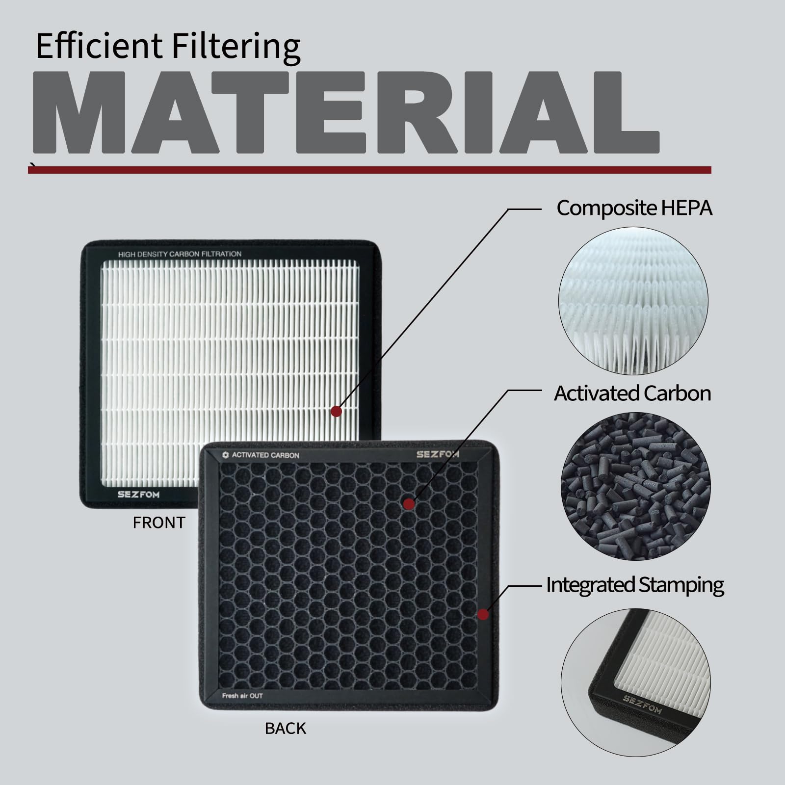 Sezfom cabin filter compatible with Lexus ES, RX, NX lines