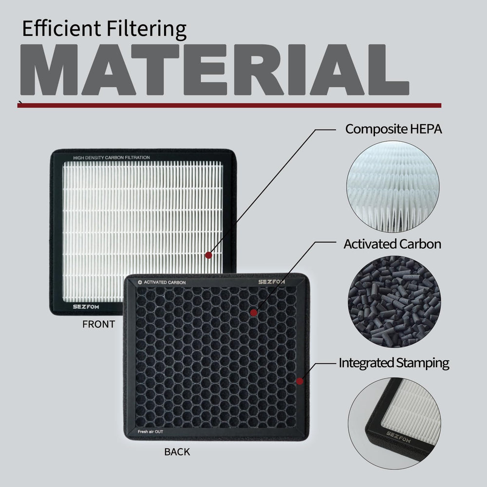 Sezfom cabin filter compatible with Lexus ES, RX, NX lines