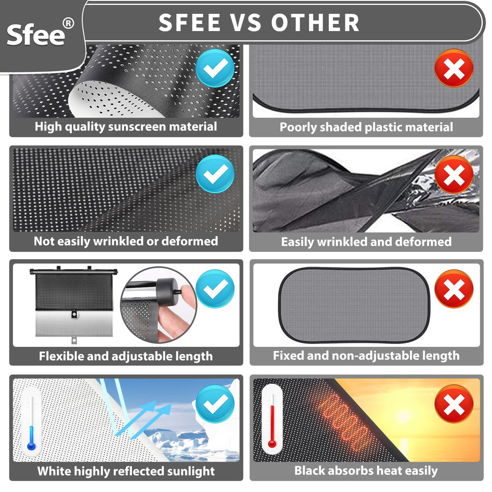 Sfee interior protection helps reduce heat and fabric wear over time