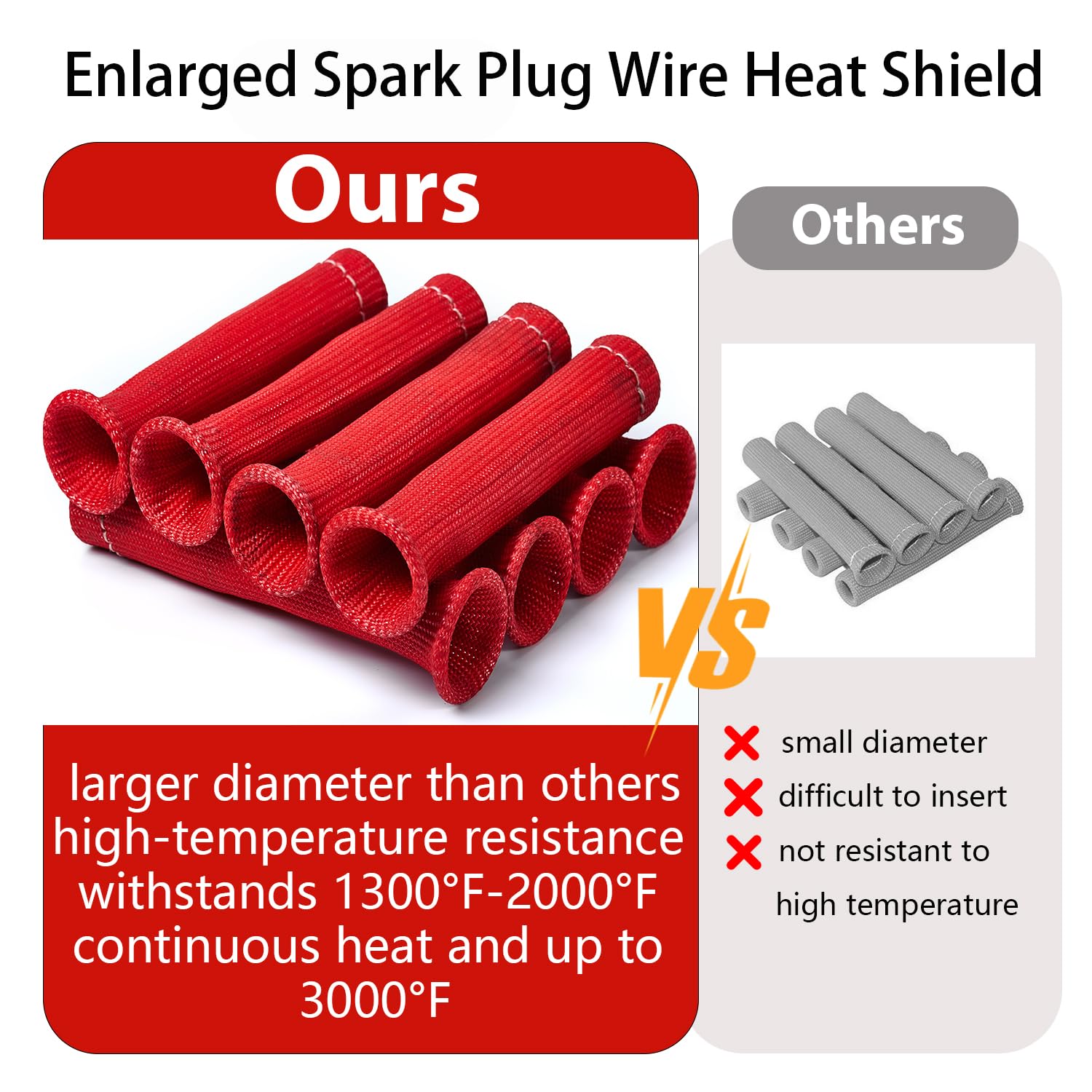 Sfoezdc spark plug wire heat shield coverage for V8 engines showcases universal compatibility