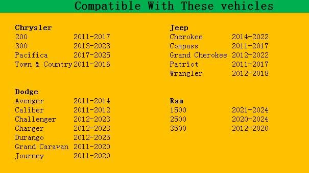 SFYAUTO oxygen sensor 05149171aa compatible with many FCA models