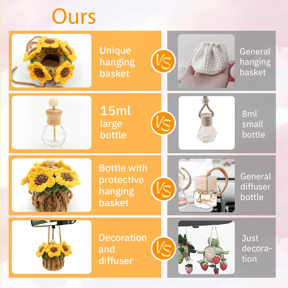 Removable cap and strap design keep the diffuser secure and easy to refill.