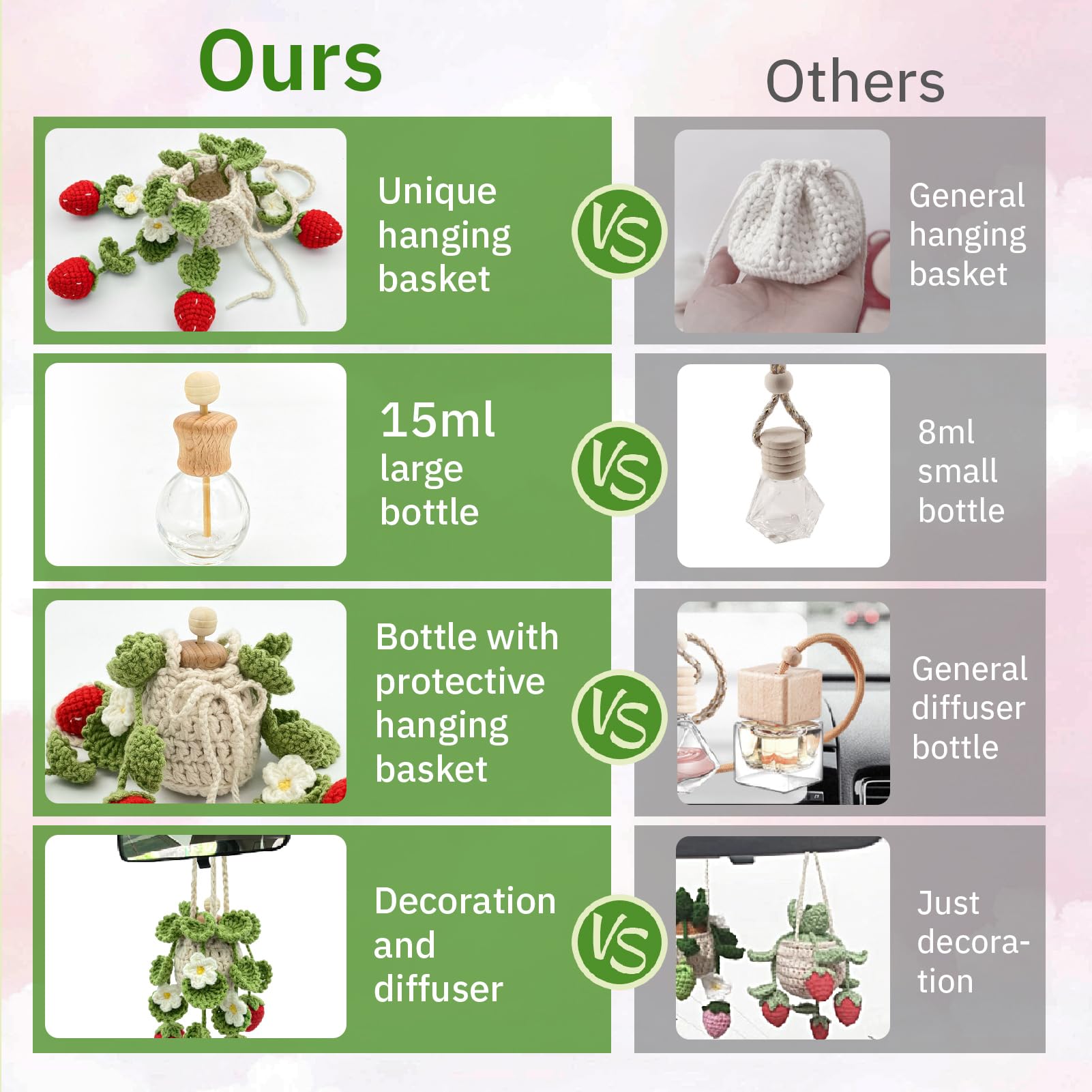 SGIBYN easy-fill diffuser bottle cap replacement for quick fragrance changes.