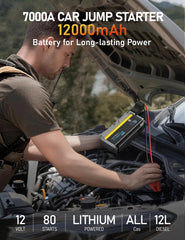 Sharmeal 7000A portable design fits easily in a car trunk.
