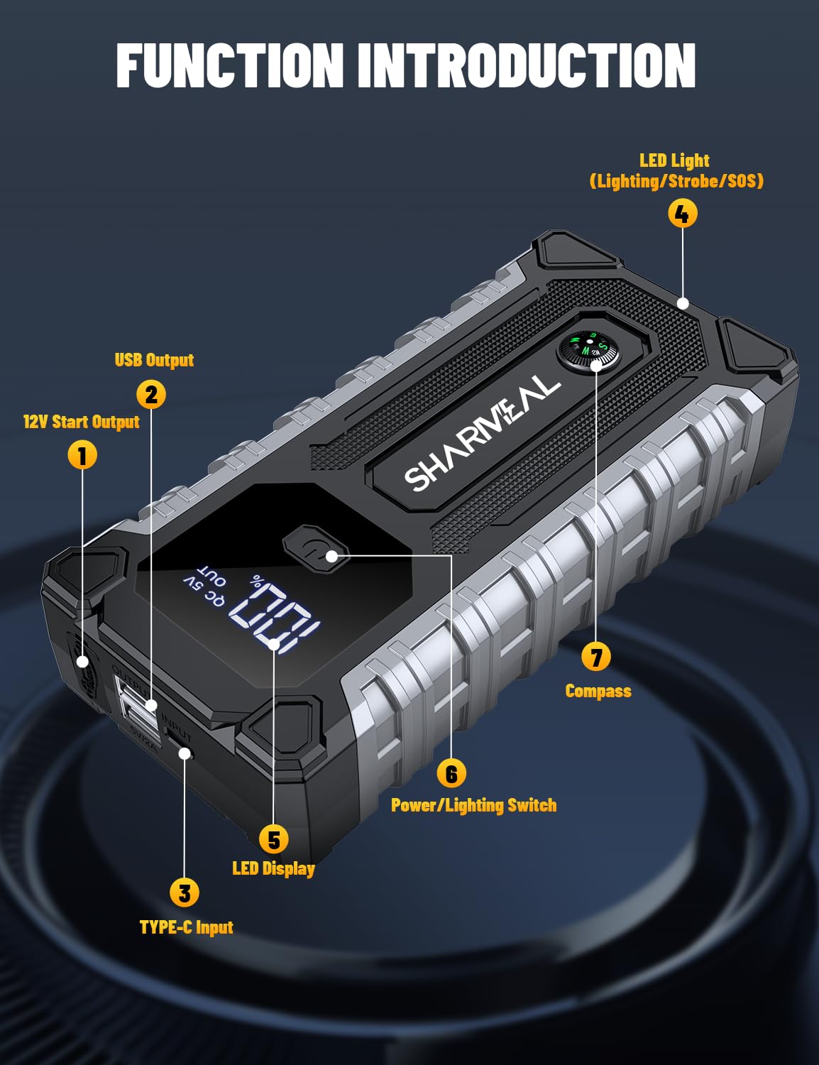 Sharmeal stowed in a car trunk showing convenient storage and ready access during travel