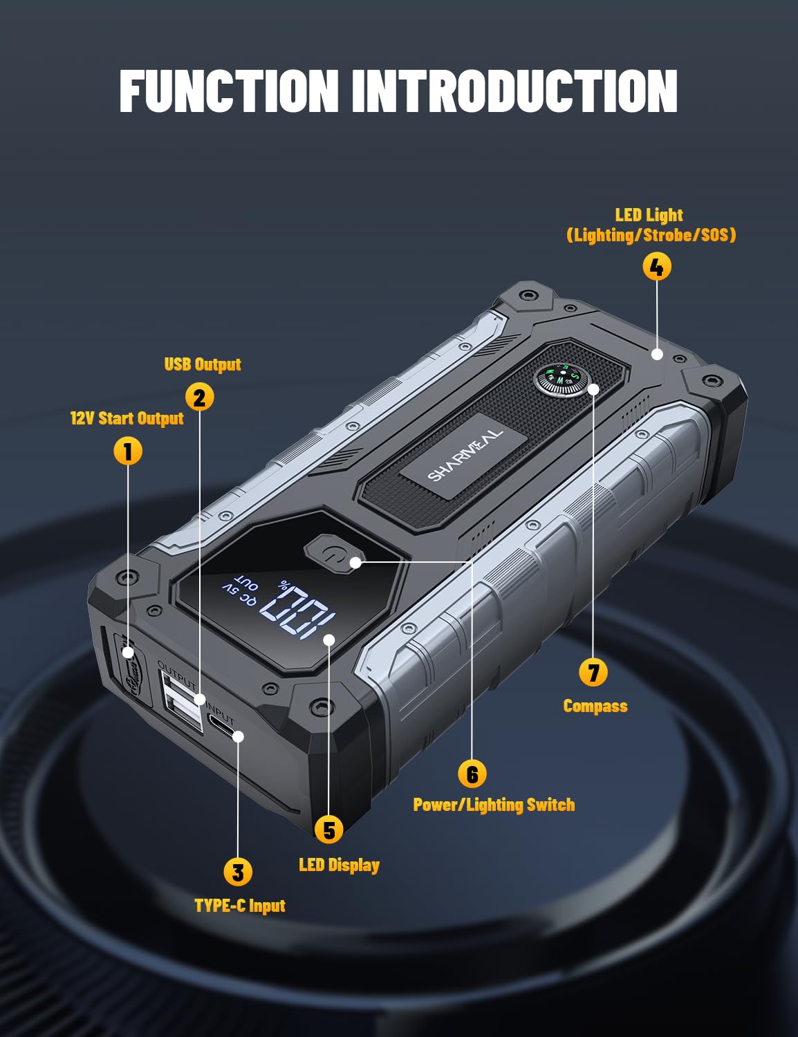 Sharmeal includes jumper cables and accessories for quick setup.