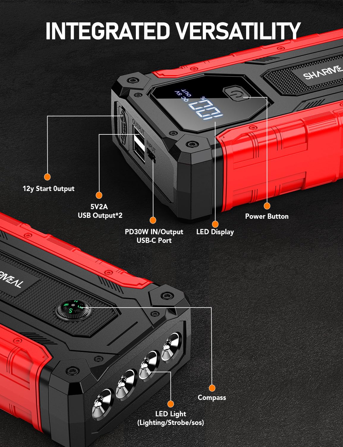 Sharmeal 7000A accessories pack with charger, cables, manual, and case.