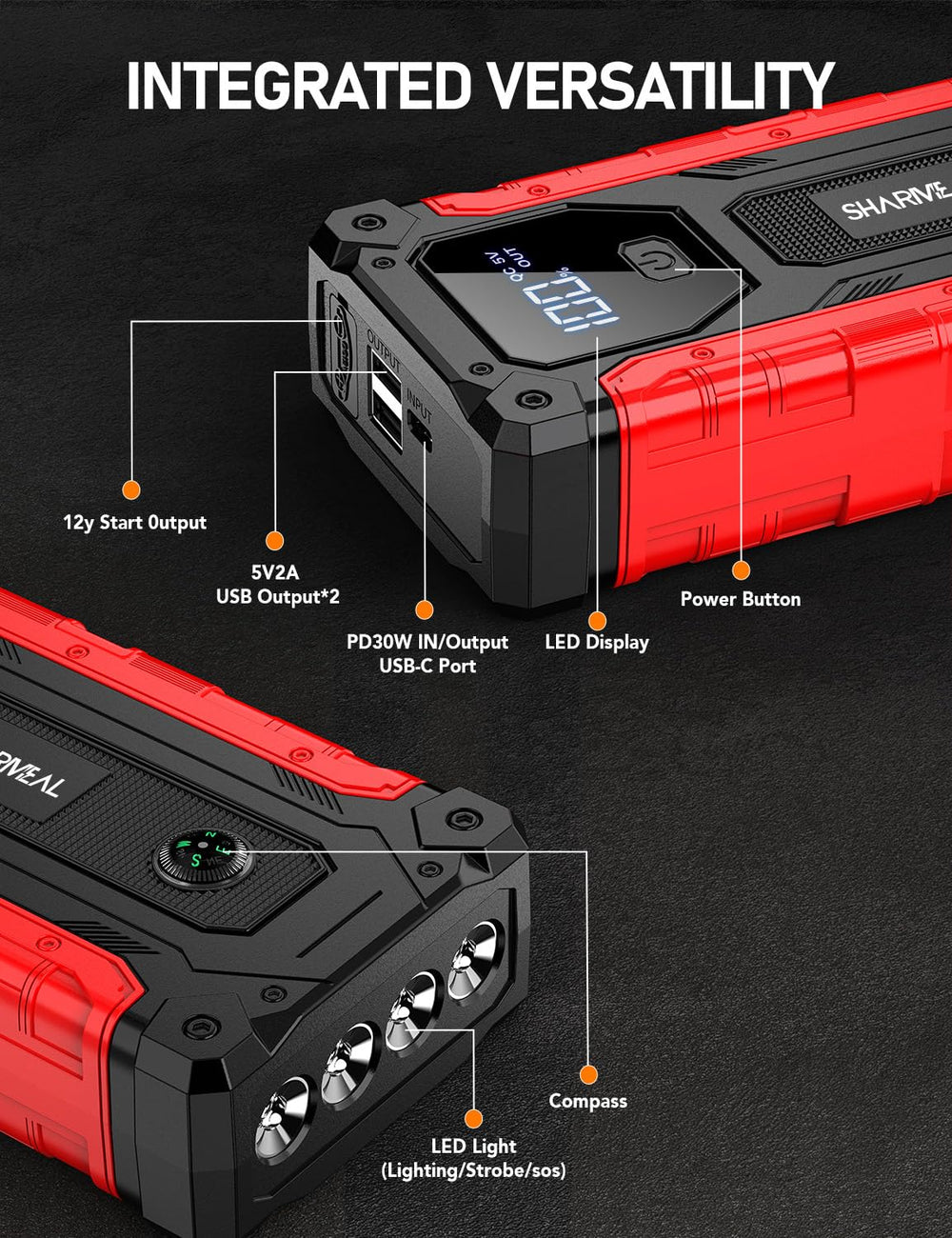 Sharmeal 7000A accessories pack with charger, cables, manual, and case.