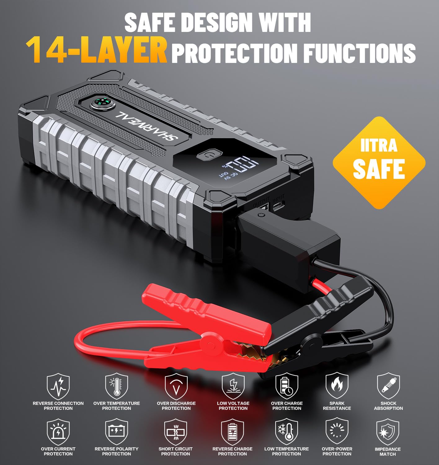 Sharmeal USB and Type‑C ports closeup highlighting phone charging and quick recharge benefit
