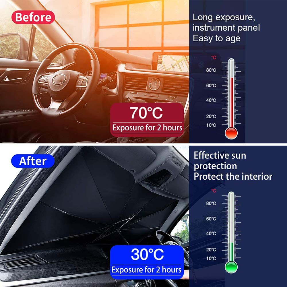 SHARPAI all-season weather resistance guards against sun, snow, fog, and heat