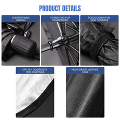 SHARPAI TiO2 coating shields interior from heat and fading