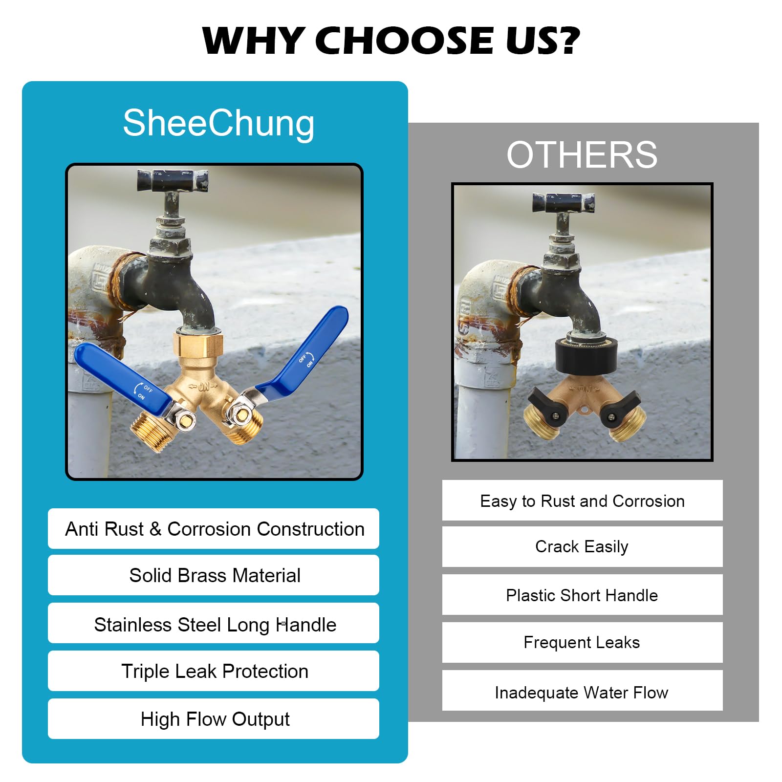 SheeChung brass outdoor Y valve emphasizes anti-rust design for outdoors