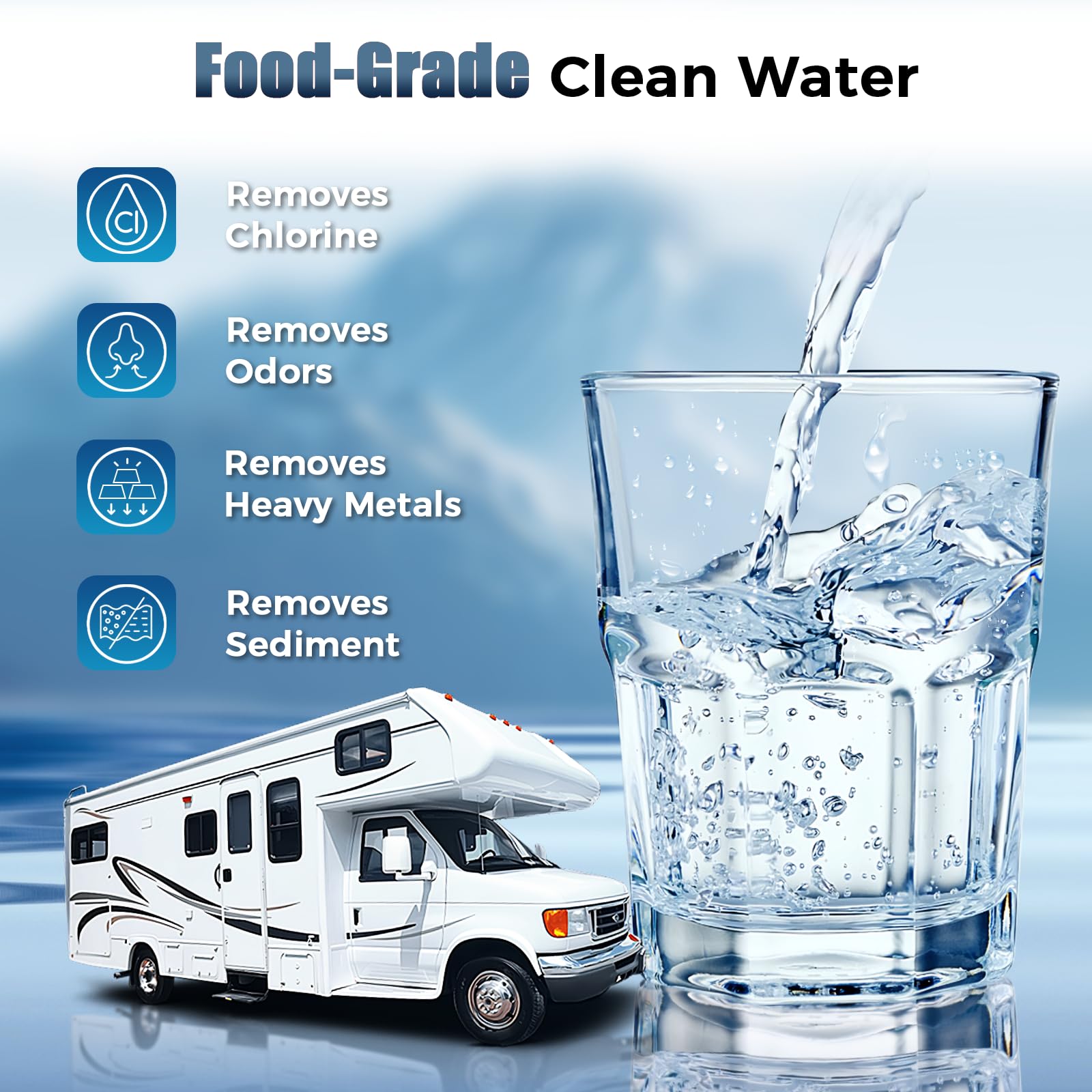 SheeChung five-stage 20-micron filtration for clearer water