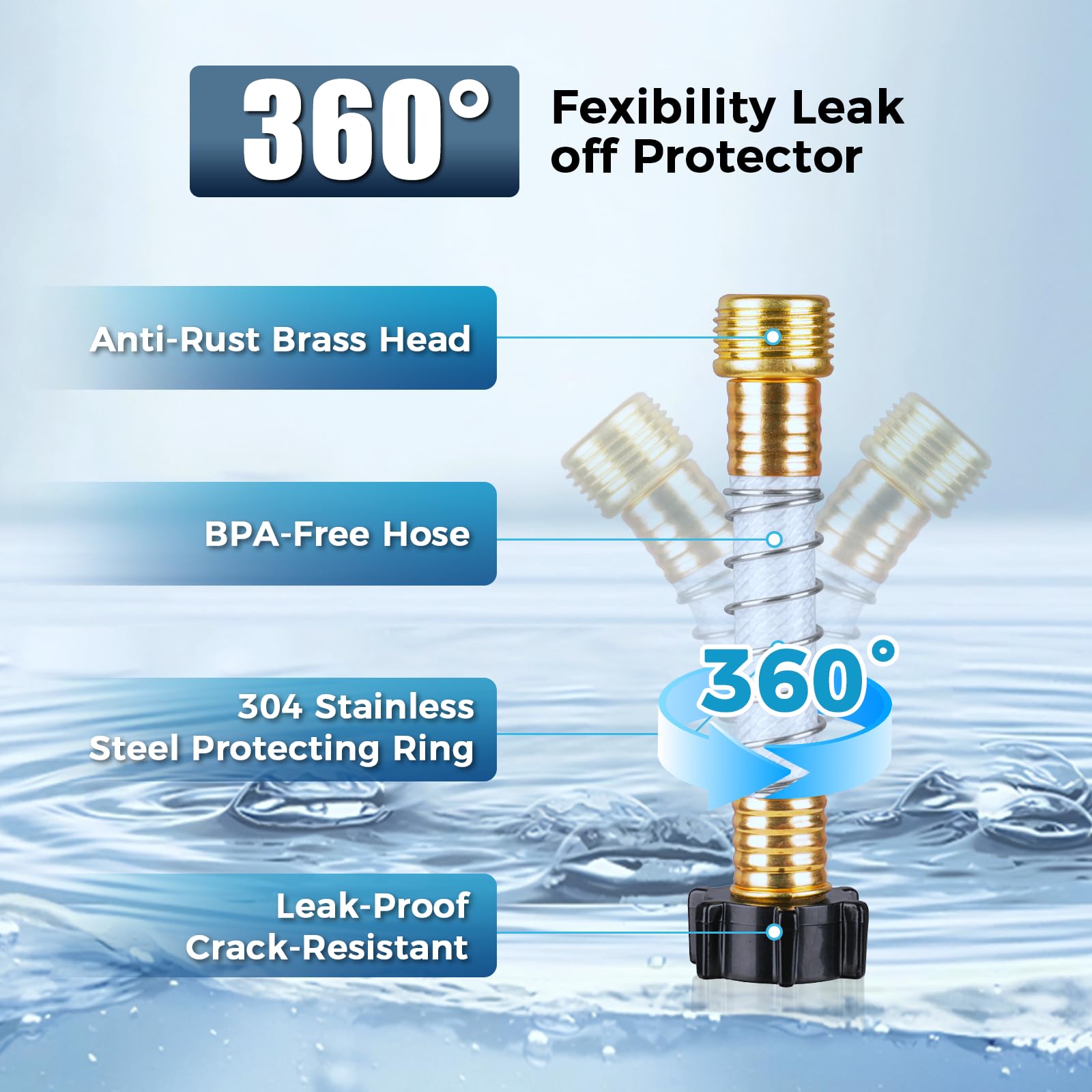 SheeChung filter lasts up to three months