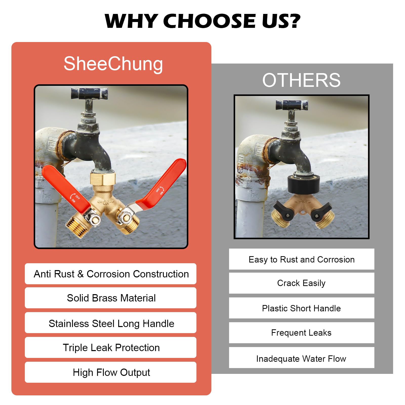 SheeChung triple leak protection with gaskets and teflon tape for secure seals.