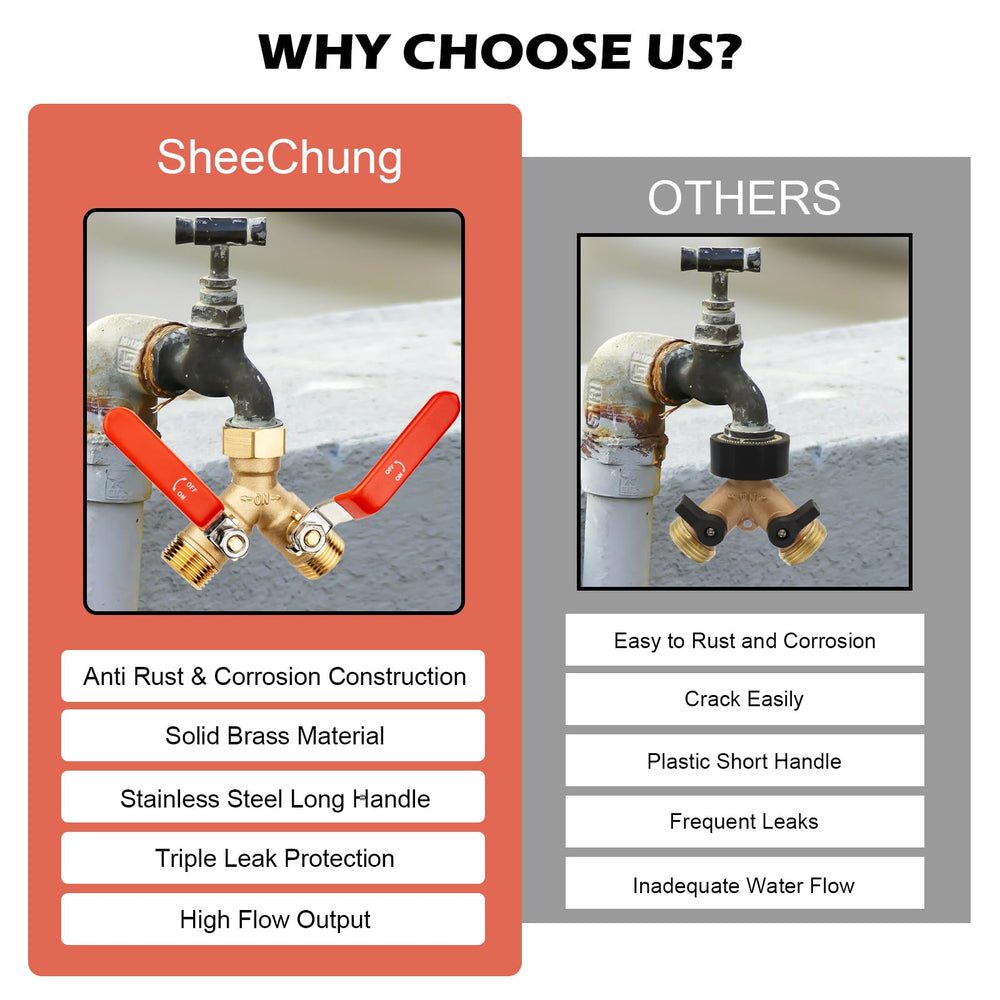 SheeChung triple leak protection with gaskets and teflon tape for secure seals.