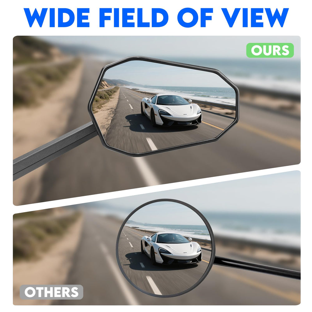SHEJISI road-ready mirror kit for daily commuting.
