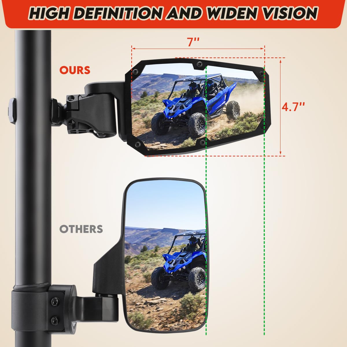 SHEJISI UTV mirror features anti-glare HD lens for clearer wide-angle views