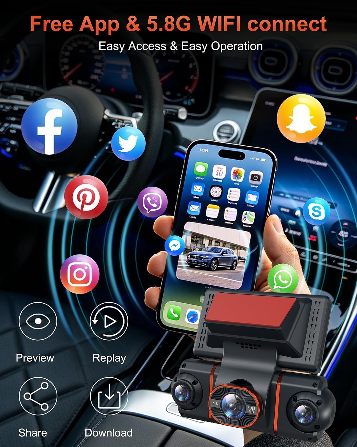 shenghuo in-car photo showing full 360-degree camera coverage benefit