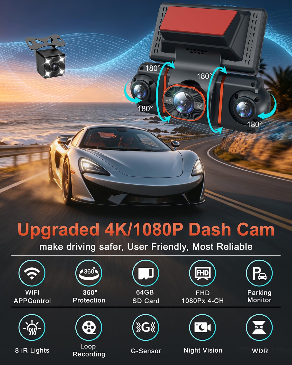 shenghuo close-up of rear module highlighting adjustable 1080P lens benefit