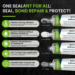 Shieldom sealant being applied to a narrow gap for a waterproof seal.