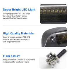 SHINEFIT plug-and-play brake light installs in minutes using factory screws.